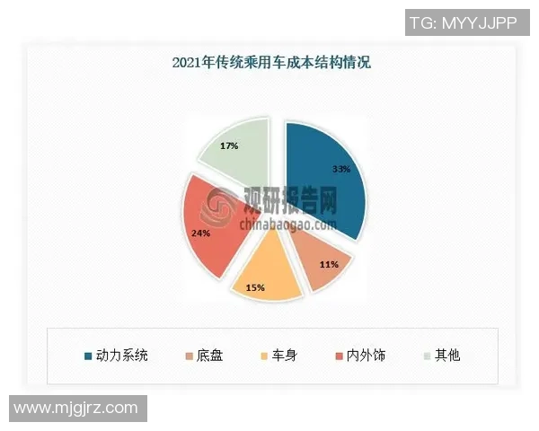 广州乒乓球队速度表现的数据分析与提升策略探讨